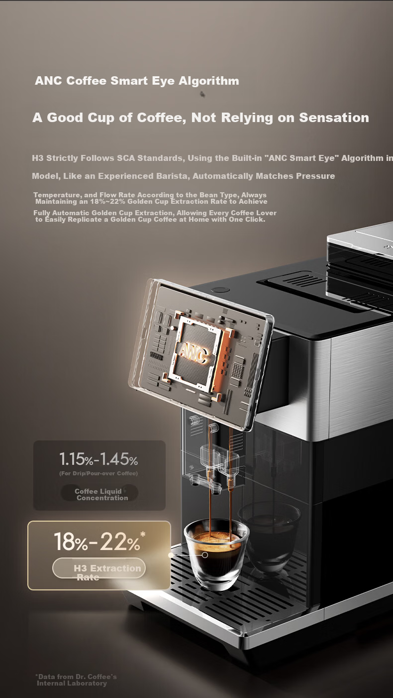 Dr.coffee H3 Black Home Fully Automatic Italian Espresso Coffee Machine Small Integrated Grinder One-Touch True Cold Brew Fresh Coffee Hot and Cold Drinks 5