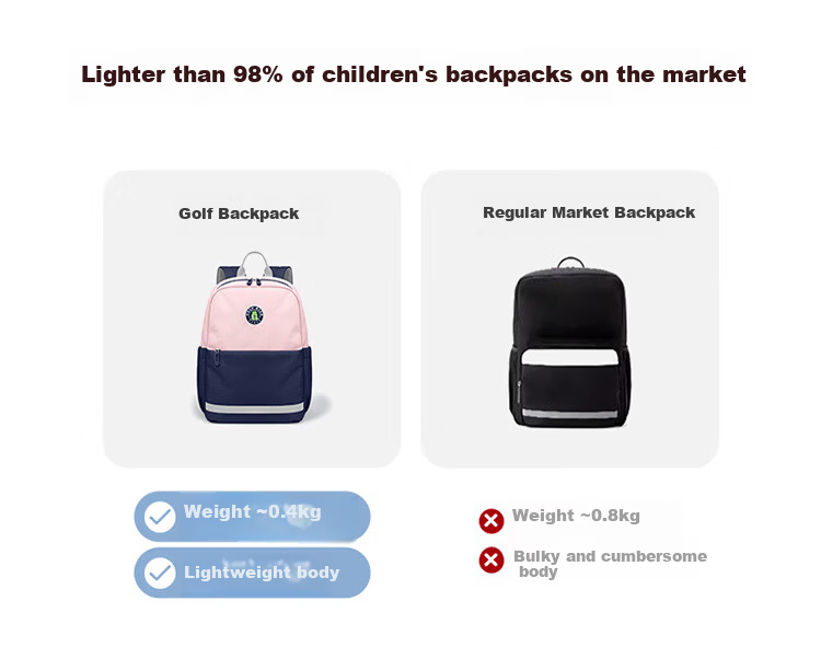 GOLF Kids Lightweight School Backpack Elementary Student Outdoor Unisex Travel Sports Bag High-Value Lightweight Design 7