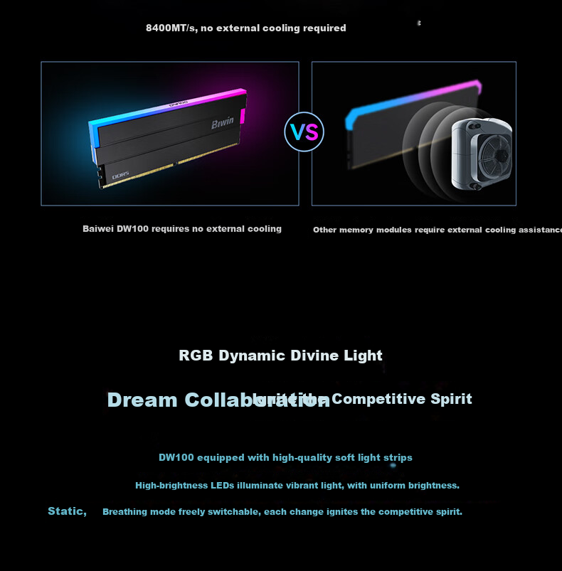 BIWIN 48GB (24GBx2) DDR5 8400MHz Desktop Memory Kit Timewalker DW100 RGB Light Bar (C40) White AI PC Computer Storage Accessory 8