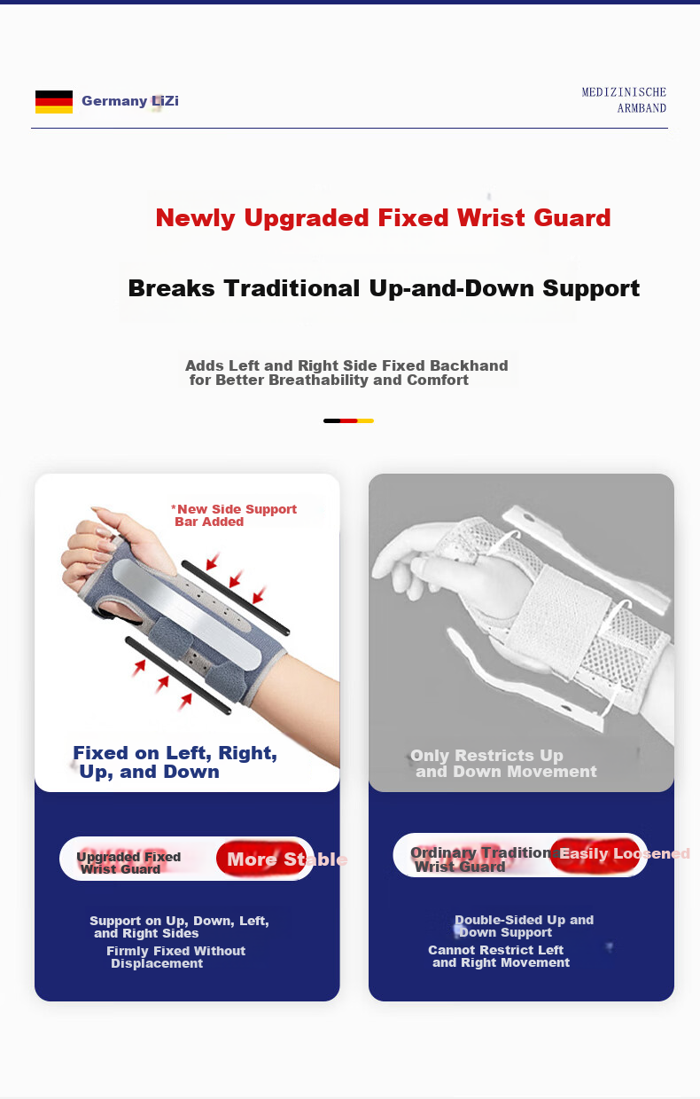 Lizi Medical Grade Wrist Brace for Sprains, Strains, Joint Support, Fractures, and Carpal Tunnel Syndrome 3
