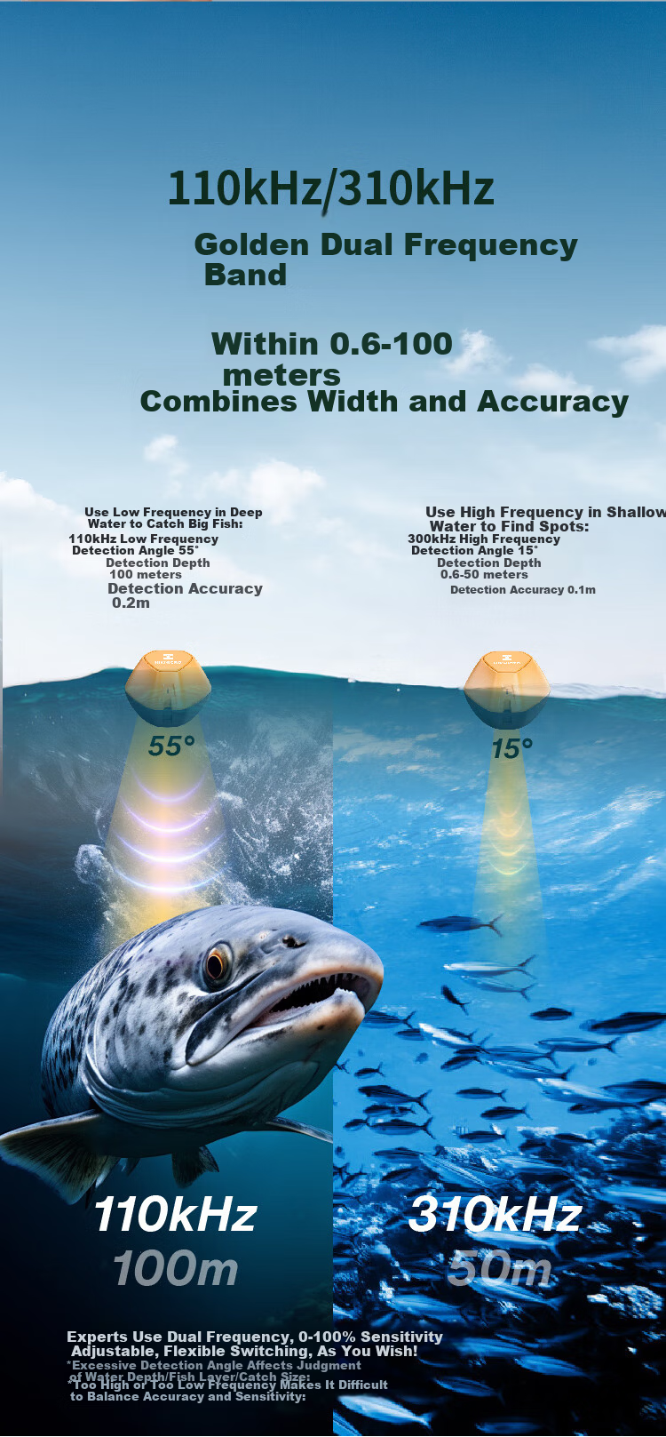 HIKMICRO Underwater Fish Finder, High-Definition Visual Night Vision Sonar 6