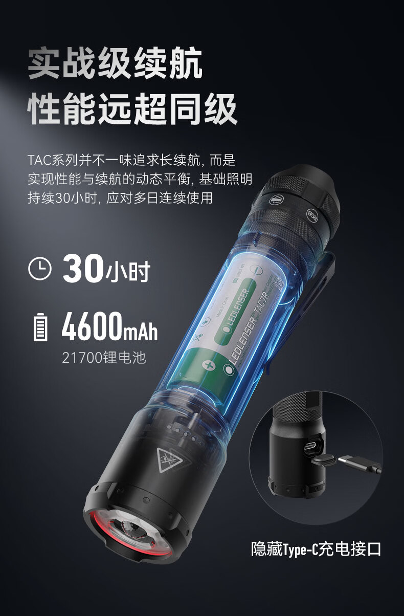 LED LENSER German High-Power Tactical Flashlight TAC7R Outdoor Lighting High Brightness Long Range Long Battery Life Patrol Duty 10