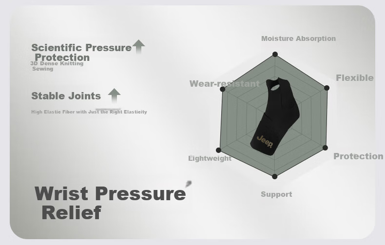 JEEP Fitness Wrist Support Anti-Sprain Compression Carpal Tunnel Professional Sports Wrist Brace One-Piece Green One Size 8