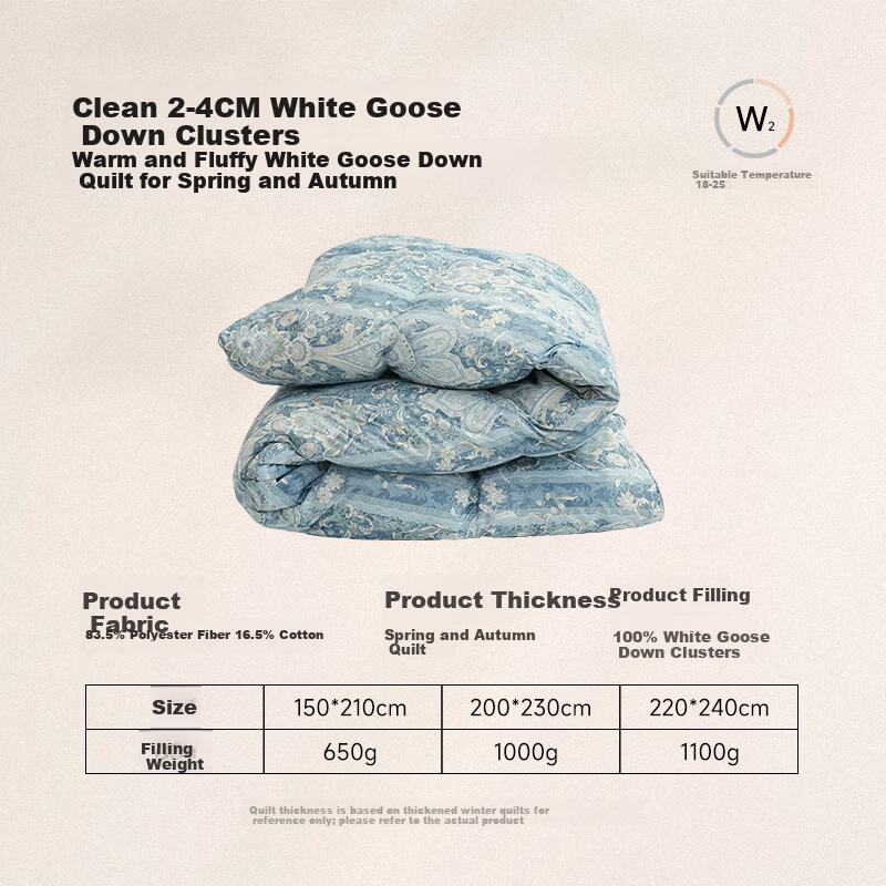 VCD Comforter, 100% White Goose Down Duvet, Spring And Autumn Quilt, 650g Filling, 1.5*2.1 Meters, Blue Floral Print