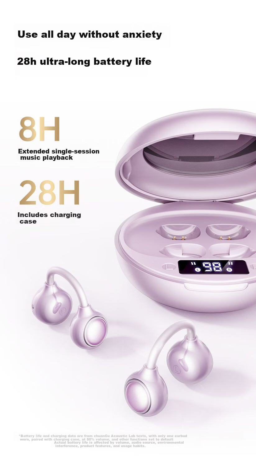 Chuangu 2026 Latest HIFI Sound Quality Bluetooth Bone Conduction Clip-On Wireless Open-Ear Earphones Noise Cancelling Comfortable Long Battery Life for Running 18