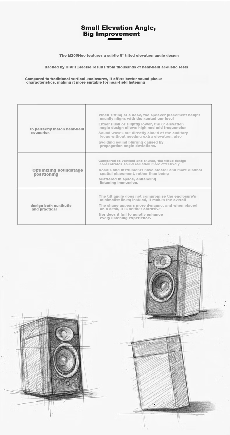 HiVi M200 Neo Wireless Bluetooth Speaker Home Two-Way HiFi Audio TV Computer Study Living Room Desktop Bookshelf Speaker Wood Grain Color 4