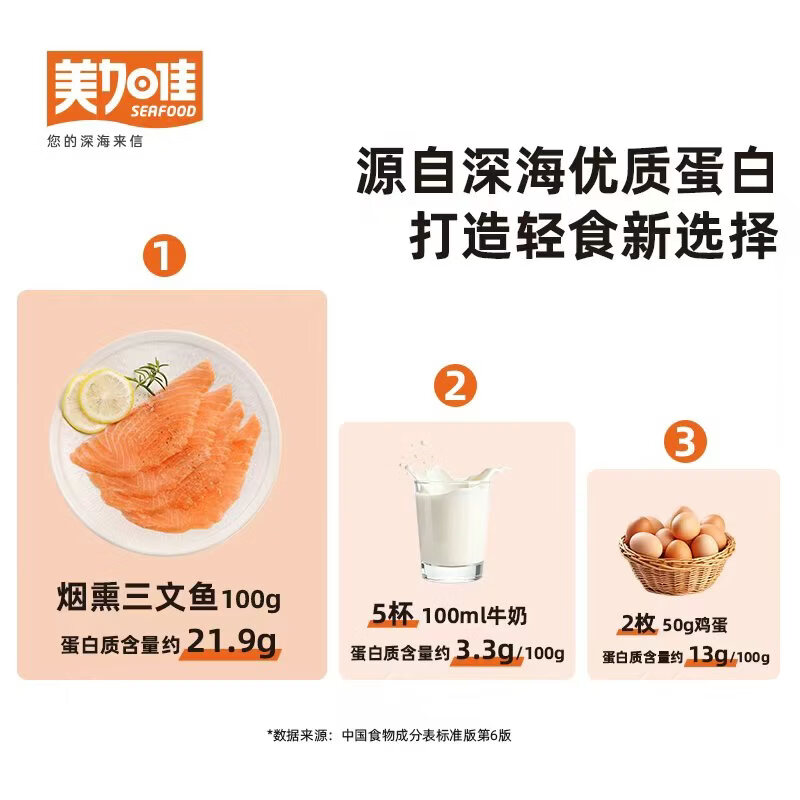 美加佳智利即食烟熏三文鱼刺身(大西洋鲑)净重300g