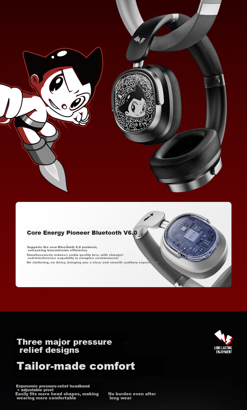 FUNBEY Astro Boy Collaboration Bluetooth Headphones Over-Ear Wireless Gaming Sports Headset Long Battery Life 2026 New Student Couple Birthday Gift Compatible with Apple Huawei Xiaomi 1