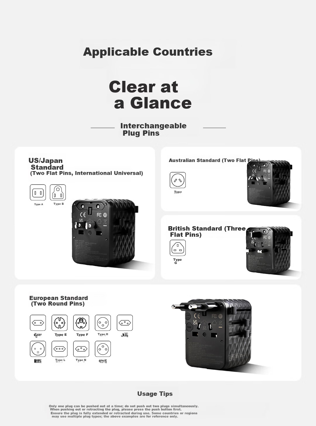 BOSCH Universal Travel Adapter for Multiple Countries/New Zealand Australia Hong Kong UK US Plug Converter (45W) 21