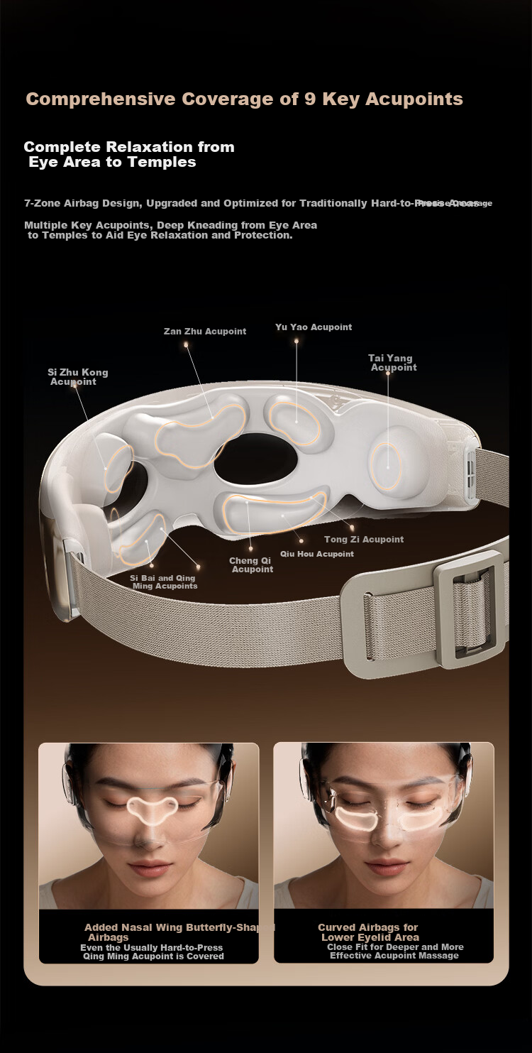 PHILIPS Eye Massager [Mid-Autumn Festival Gift], Eye Mask, Eye Massager, Eye Care Device, Fatigue Relief, Quiet Operation, Deep Sleep Aid, Gift for Parents, Boyfriend, Girlfriend, Birthday Present, 7105E 11