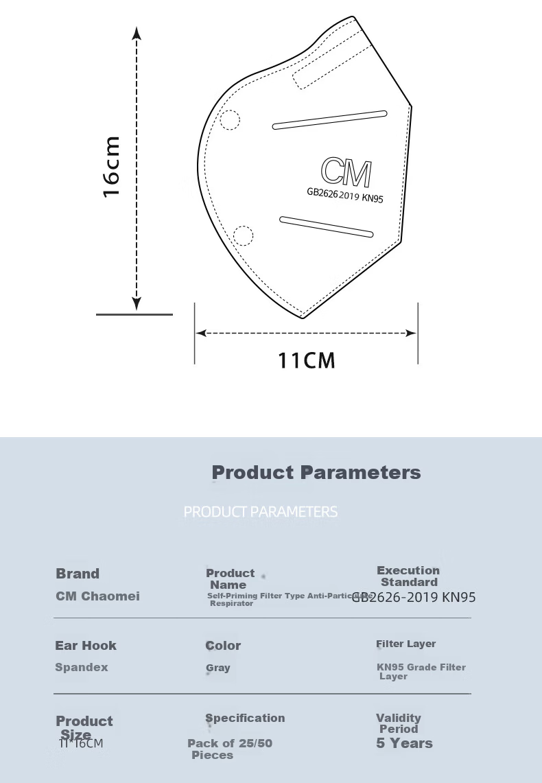 CM Chaomei N95 Mask 3D Protective Adult Face Mask Y3-E Type White Individually Packaged 15