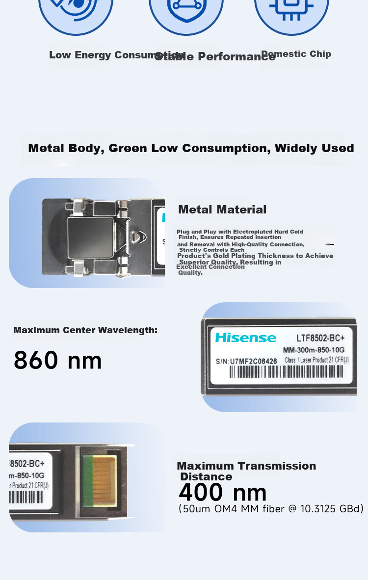 Inspur 10GBASE-SR 10G Multi-mode Optical Module 850nm Dual LC OM3 50μm Fiber Max 300M OM4 50μm Fiber Max 400M 3