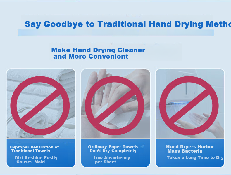 Manhua Gold Commercial Business Hand Towels 1-Ply 150 Sheets * 20 Packs Absorbent Oil-Absorbing Bulk Hotel Dry Hand Paper 4
