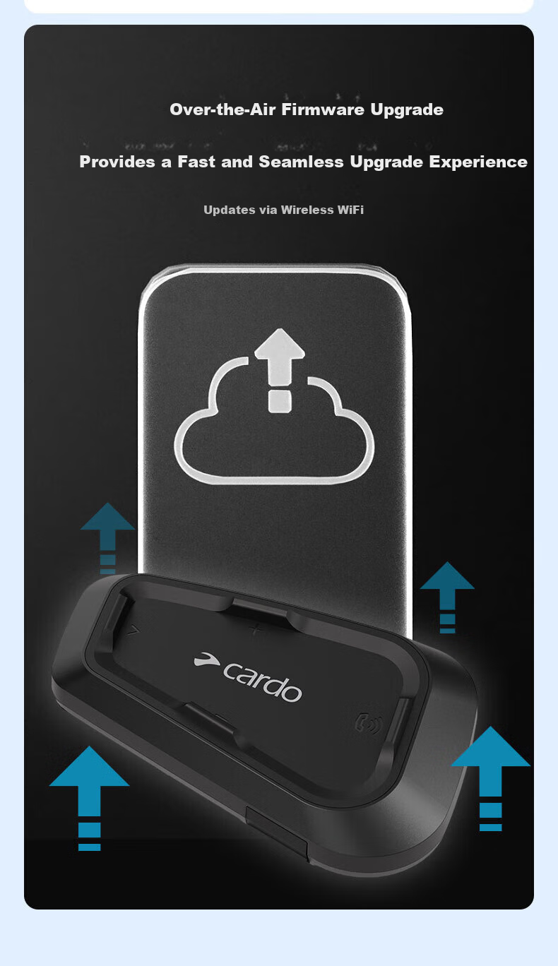 CARDO Motorcycle Helmet Bluetooth Headset Noise-Cancelling Waterproof Full and Half Helmet SPIRITSINGLE Original Box 14