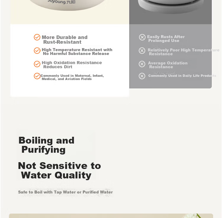 Joyoung 1.8L Multifunctional Temperature-Controlled Tea Maker Health Pot 316L Stainless Steel Office Electric Kettle K18D-WY601 9
