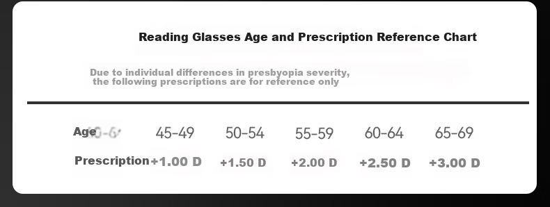 Sunset Red Pure Titanium Reading Glasses HD Blue Light Blocking Fashion Business Premium Brand E213Q 150 Degree 11