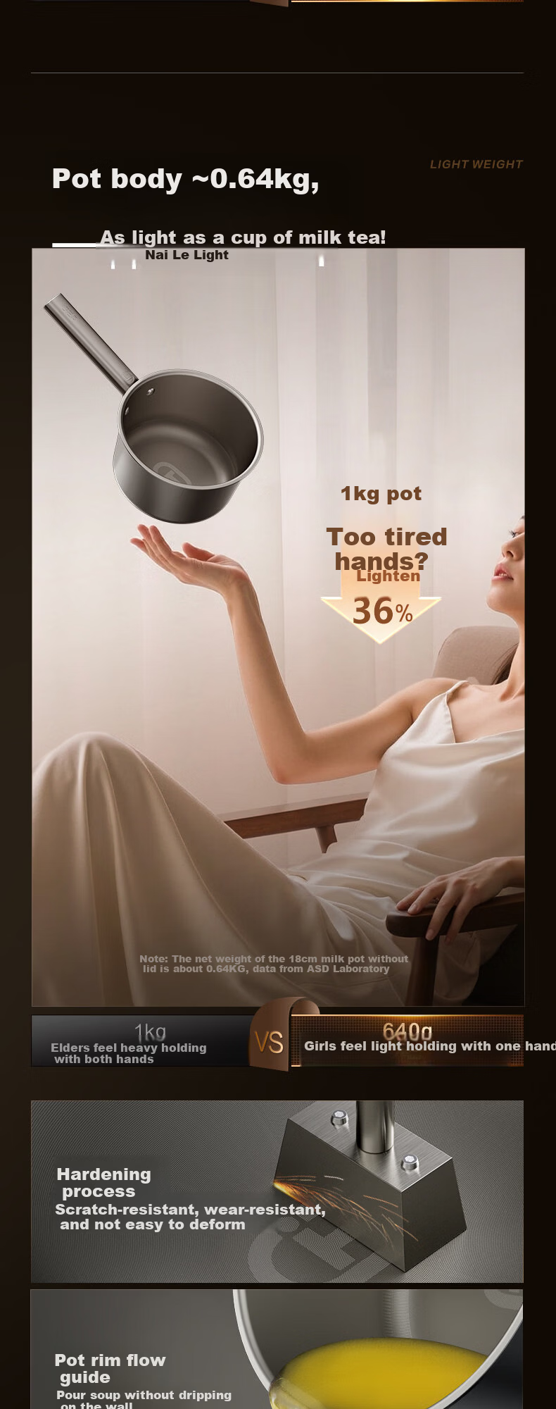 ASD Pure Titanium 0-Fluorine Coating Non-Stick Milk Pot Baby Food Cooking Small Milk Pot Gas and Induction Cooker Compatible NT18Z6Q 6
