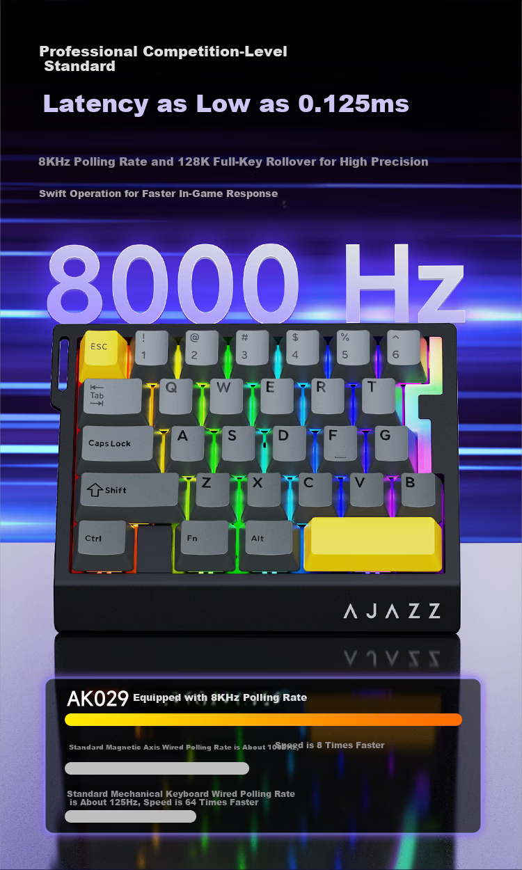 AJAZZ AK039 Magnetic Switch Keyboard 8K Report Rate RT0.01 Low Latency One-Handed Keyboard RGB Lighting Metal Knob Gaming Office 38 Keys Transparent Black Pink Silver Ear Silent Magnetic Switch 2