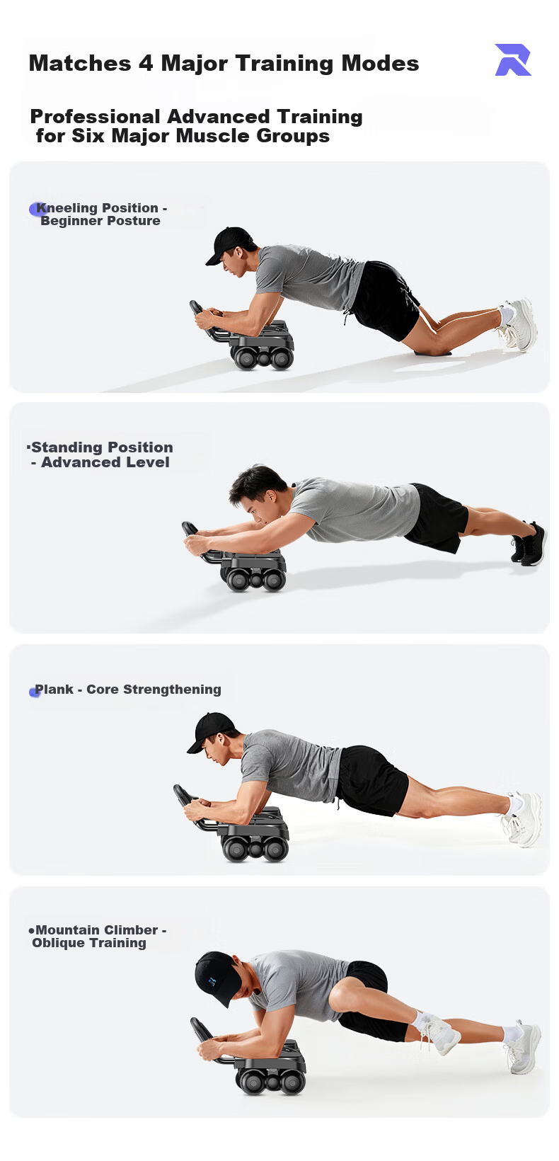 Langwei Smart Ab Roller with Automatic Rebound, Elbow Support, Four Wheels, Unisex Home Use, Belly Fat Reduction and Abdominal Toning Wheel, Ideal Gift Choice 3