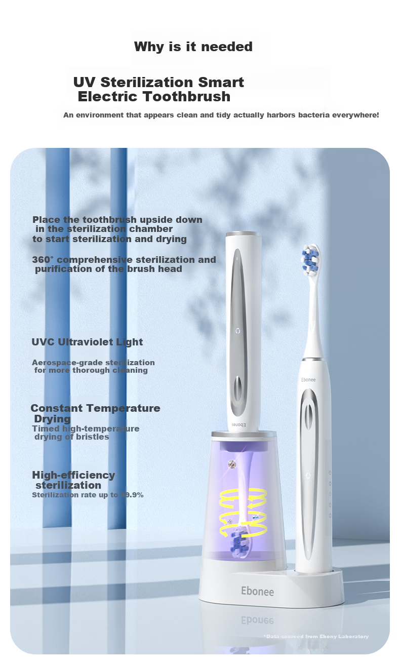Ebonee Smart Sterilizing Electric Toothbrush Adult Sonic Vibration Drying Disinfection Soft Bristle Couple's Toothbrush Men's and Women's Birthday Gift P9 Blue Gift Box 5