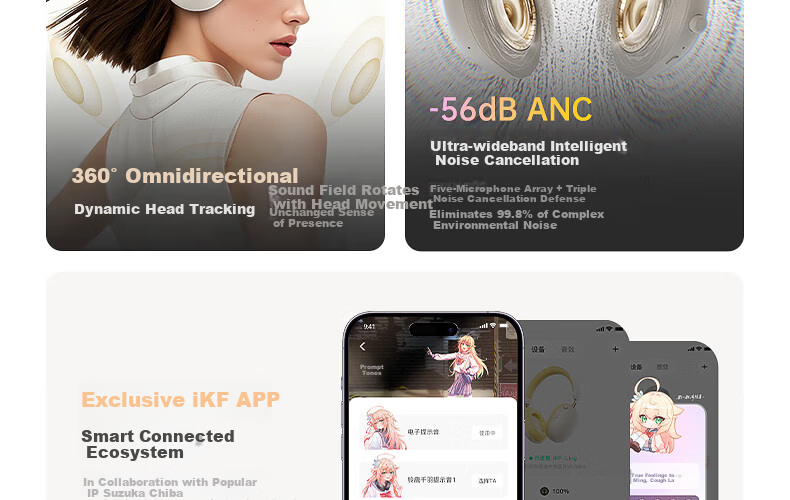 IKF Ling [Suzuka Chiba Collaboration] Over-Ear Bluetooth Headphones Wired and Wireless Anime Gaming Sound Localization 56dB Noise Cancelling Head Tracking Smoke Gray 7