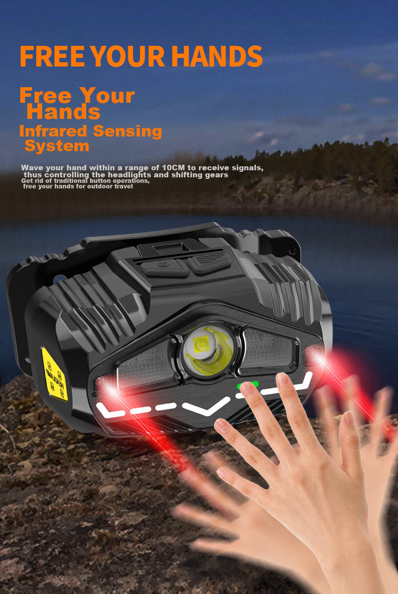 Cavalry Hat Clip Light, Night Fishing Sensor Headlamp, Fishing Outdoor High-Intensity Rechargeable Ultra-Bright Long-Lasting LED Head-Mounted Flashlight 7