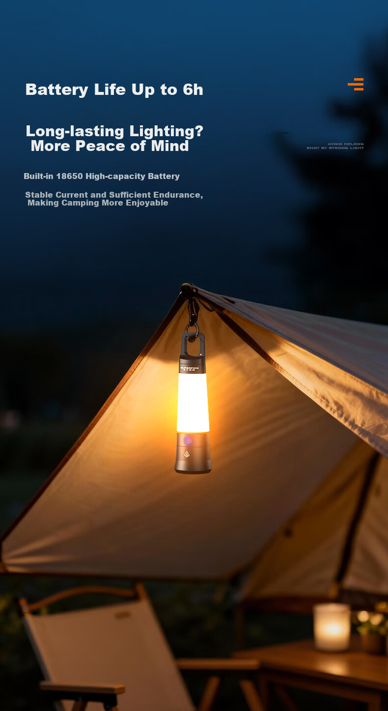SupFire RX41 High-Power Flashlight Outdoor Camping Lantern Mini Rechargeable Multifunctional Emergency Light with Long Battery Life 8