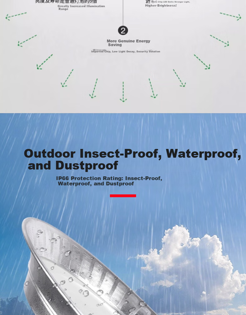 Yaming LED Tri-proof Industrial UFO Light E27 Screw Base Super Bright Factory Workshop Warehouse Pendant Lamp 65W 4