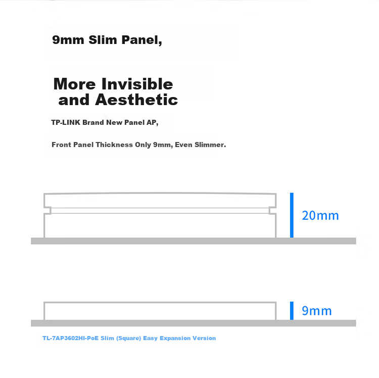 TP-LINK Whole-House Wi-Fi 7 Wireless Panel AP Set with One-To BE3600 High-Speed Stable TL-7AP3602HI Deep Space Silver Set (Pack of 3) 4