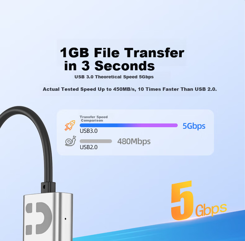 Superior Type-C to Ethernet Docking Station 4K HDMI Display Expansion Thunderbolt 4 to Ethernet Adapter USB 3.0 Hub Compatible with Huawei Apple MacBook Neo 10
