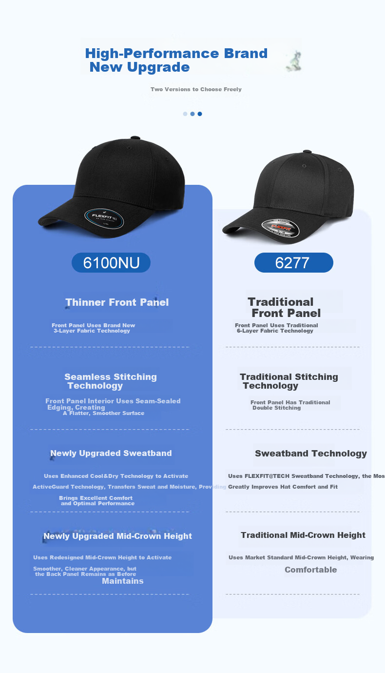 FLEXFIT NU Series Captain America Upgraded Large Head Sun Protection Baseball Cap Unisex Full-Coverage Sports Visor Hat 3