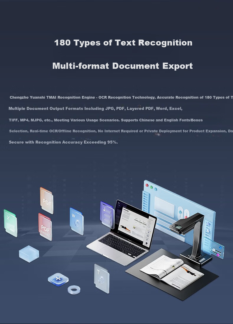 CZUR ET28U AI Document Scanner 38MP Ultra HD AI Book Recognition 3.0 Laser Curved Surface Flattening Technology Real-time Preview Screen A3 Size 6