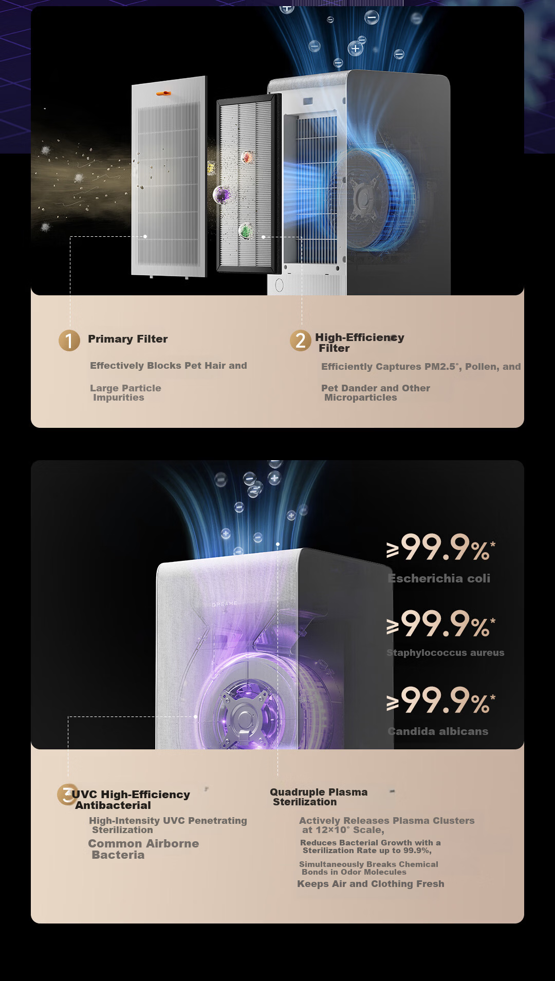 Dreame DZ40 Dehumidifier Silent Inverter Purification 40L/Day Home Clothes Dryer Basement Dehumidifier 5