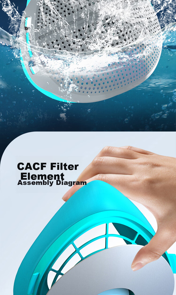 Guardian 2506 Dustproof Half Face Silicone Mask KN95 Activated Carbon Filter PM2.5 Haze Industrial Dust Mask 6