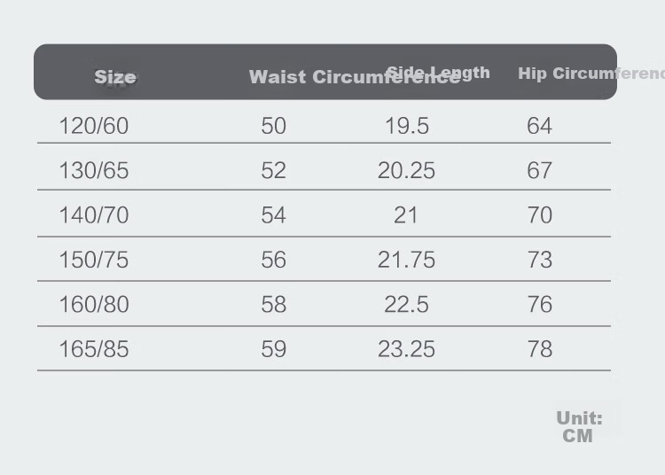 Hodohome Kids Girls 3A Antibacterial Mesh Breathable Cotton Spandex Underwear A-Class Pure Cotton Crotch Cute Shorts 322 140 15