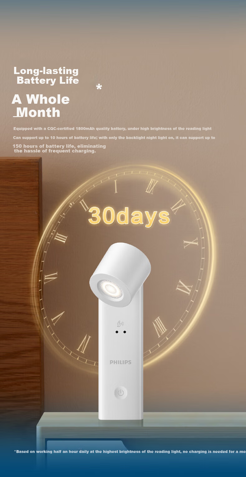 PHILIPS Full Spectrum Portable Rechargeable Sensor Touch Long Battery Life [Sensor Version] 1800mAh Hand Wave Sensor Light 14
