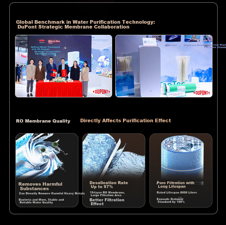 JD Jingzao Lingxi Feiyue 1800 Home Water Purifier with 0 Scale Inhibitor DuPont Dow RO Membrane Baby Safe Reverse Osmosis 1600G Flow Rate 4.75L/min 8