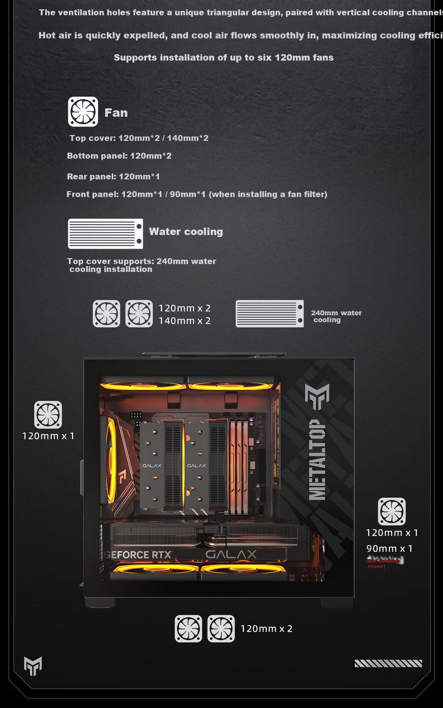 GALAX Metal Master T240 Laptop Case (Portable M-ATX/Reinforced Handle/240mm Radiator/178mm Air Cooling/ATX Power Supply/Long Graphics Card/About 23L) 9