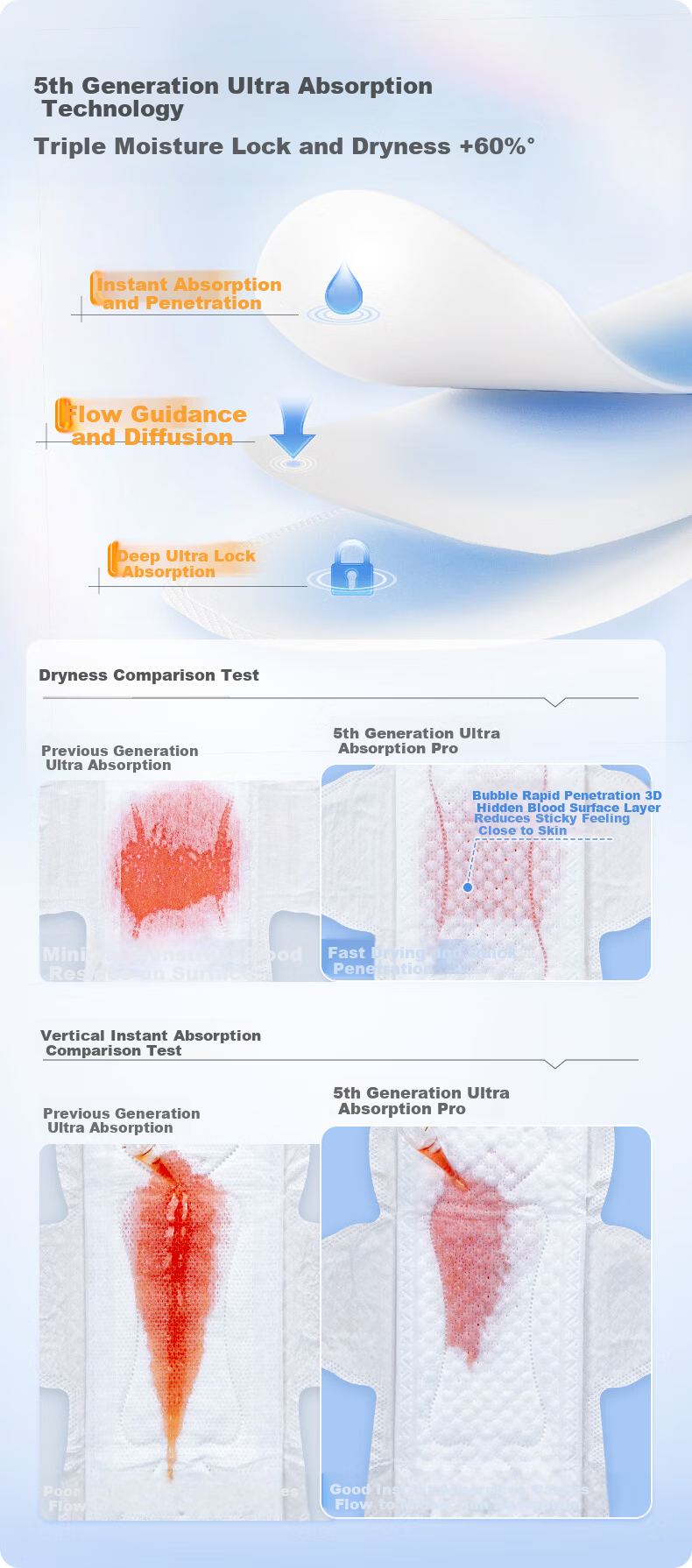 Beishute [Disinfection Grade] Ultra Absorbent Pro Antibacterial Soft Instant Absorption Leak-Proof Daily Sanitary Napkin 240mm 1 Piece Trial Pack 3