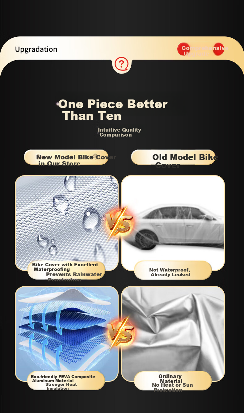 XINSHENGLING Geely Galaxy E5 Car Cover Full Car Sunshade Heat Insulation Rain Snow Frost Protection Car Cover 9