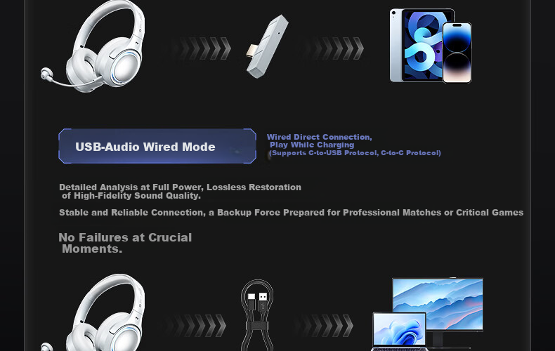 IKF King G Five-Mode Wireless Noise-Cancelling Gaming Headset Over-Ear 2.4G Wired Bluetooth 7.1 Surround Sound LDAC High-Resolution E-Sports Noise-Cancelling Microphone Sky Blue 18