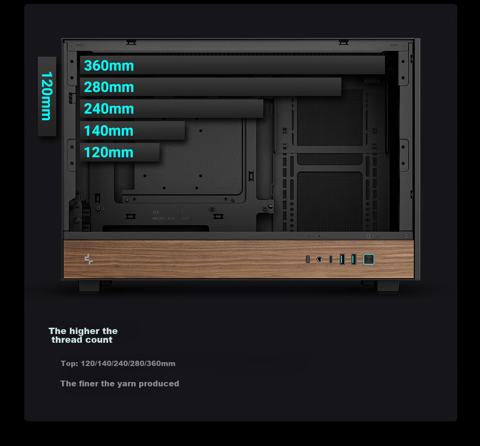DEEPCOOL CH260WOOD Black Case Compatible with Backplate Motherboard / 360mm Water Cooling / ATX Power Supply / 174mm Air Cooling / Wood Grain Finish I/O Interface 7