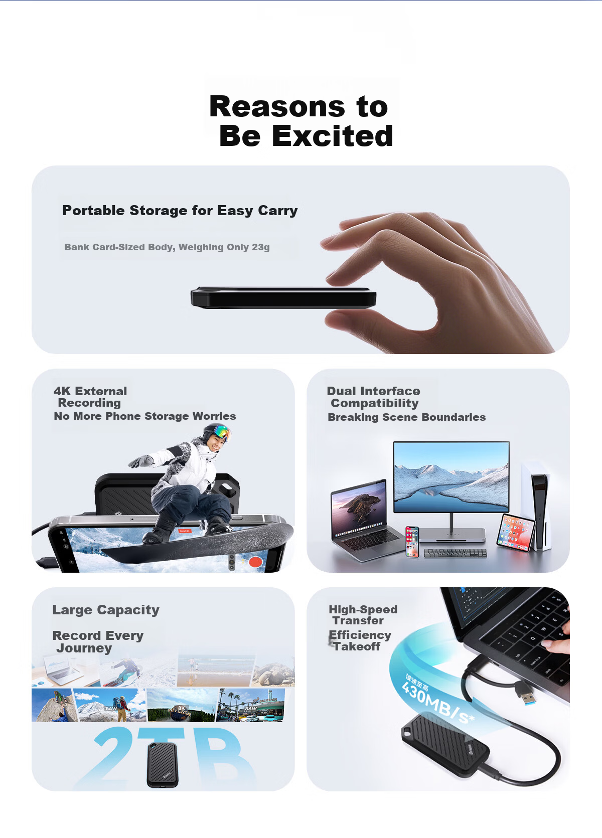 BIWIN 1TB Portable Solid State Drive (PSSD) PD450 Series 430MB/s Read Speed Type-C (USB 3.2) High-Speed SSD Dual Interface for Mobile and PC Direct Connection 2