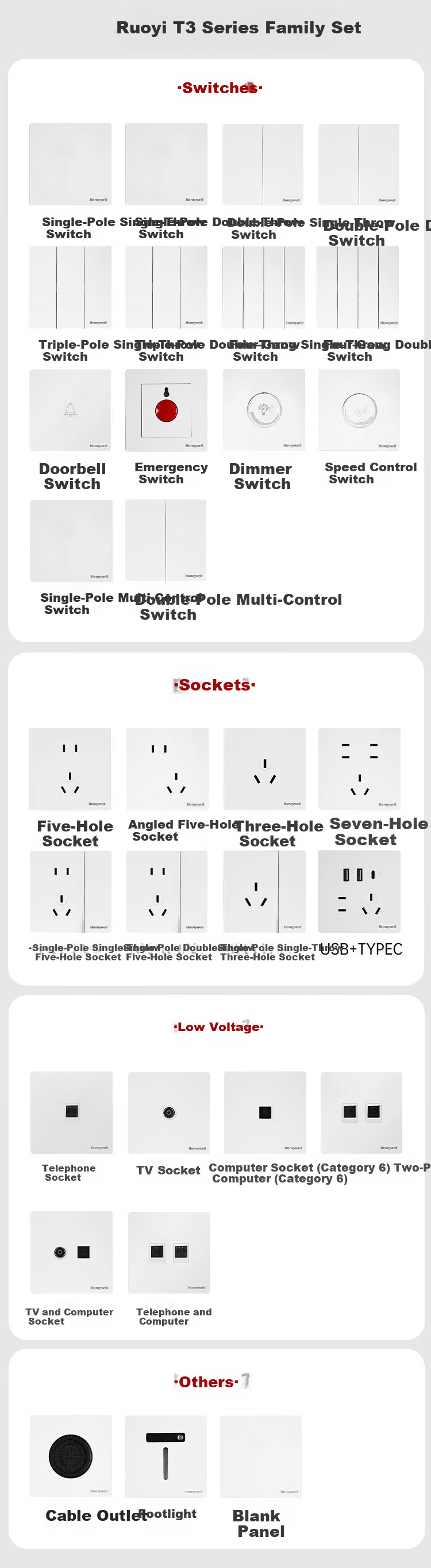 Honeywell Ultra-Thin Frameless Switch Socket Panel Matte Skin-Friendly 86 Type Two-Gang Multi-Control Ruiyi T3 Phantom Night Black 21