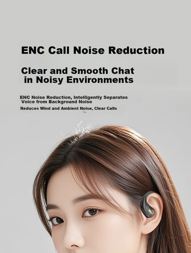 Yinwangsi [Over 1 Million Sold Online + 2026 New Model] Type-C Wired Earphones, Non-In And Ear-Hook Style, for Sports Running, USB Interface, Compatible with Apple, Huawei, Honor, Xiaomi 5
