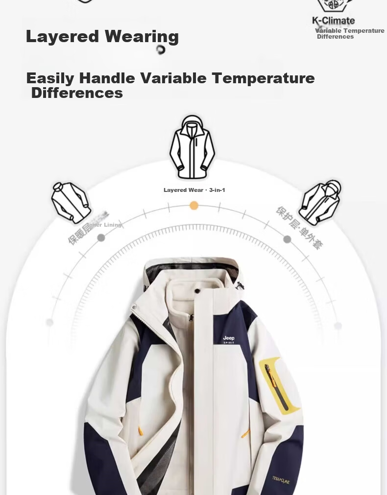 JEEP SPIRIT Unisex 3-in-1 Outdoor Windproof Warm Cold-Resistant Jacket Set 10