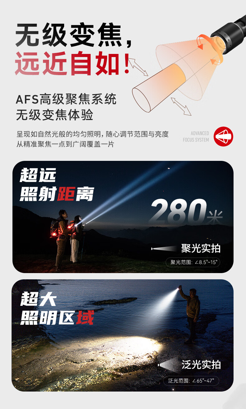 LED LENSER P5R High-Power Waterproof Zoom Flashlight Long-Lasting Lithium Battery Type-C Charging Compatible with Dry Batteries 2