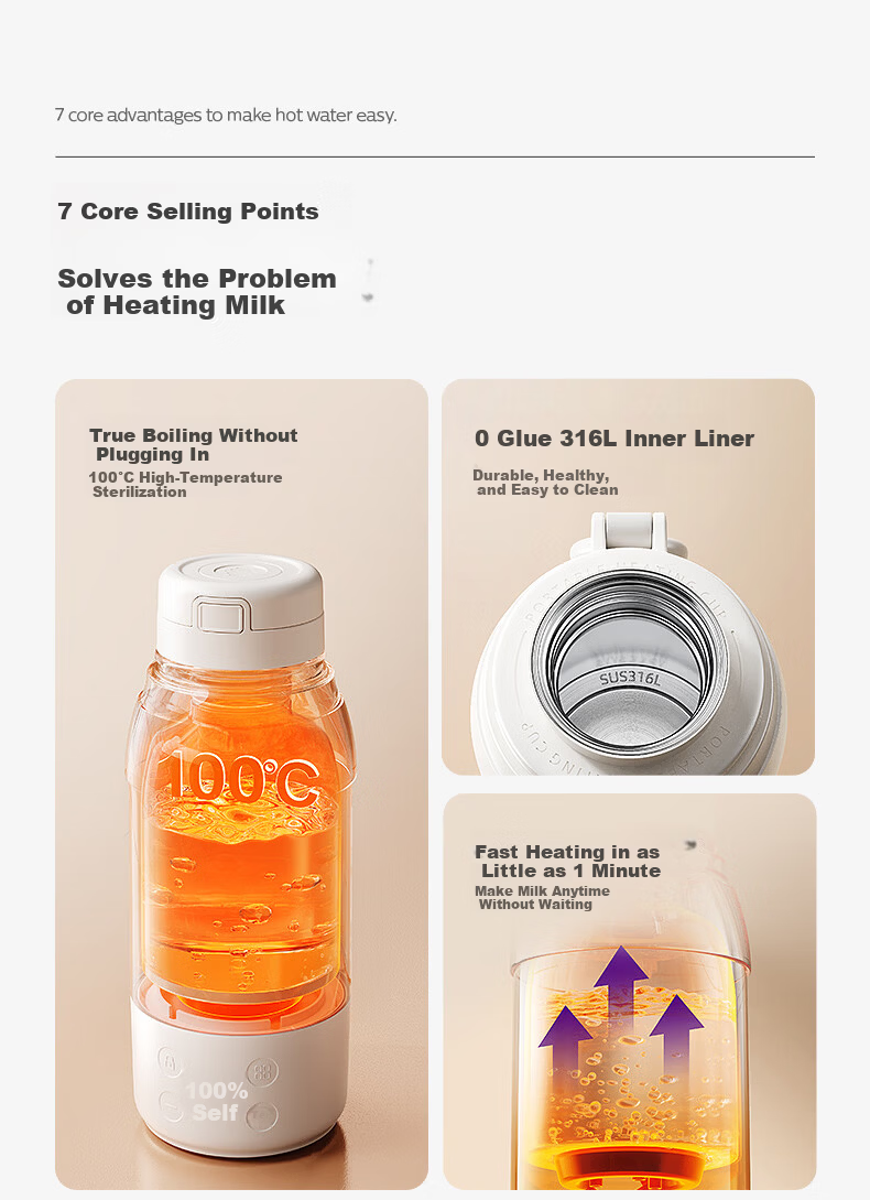 PHILIPS Avent Thermo Milk Warmer and Sterilizer Cabinet 2-in-1 with Drying Function 316L Stainless Steel Heating Plate 5