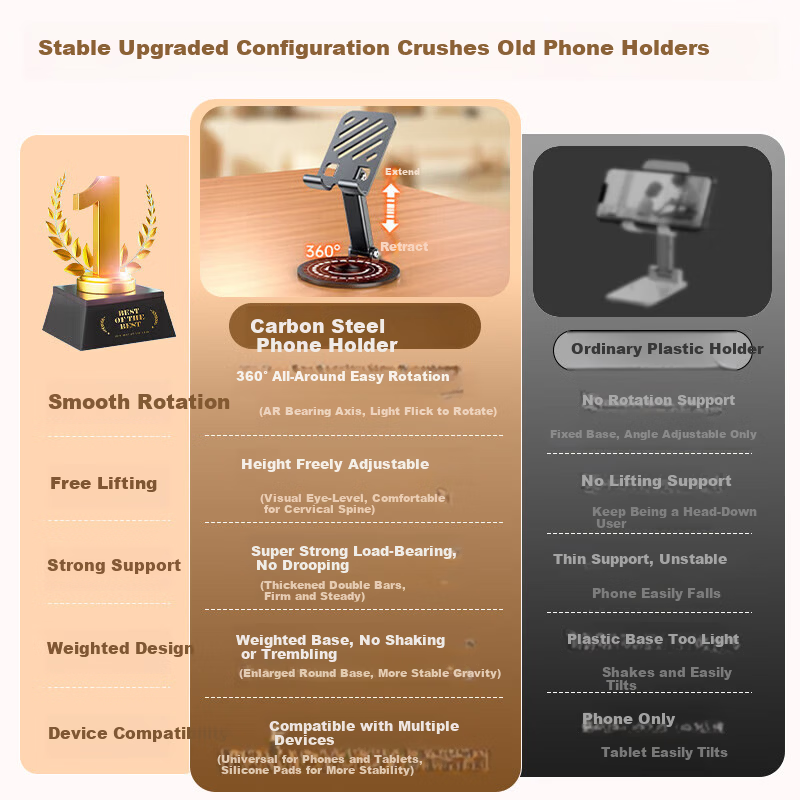 Kewo Adjustable Carbon Steel Mobile Phone Stand Desktop iPad Tablet Holder Bedside Lazy Stand Metal Live Streaming Multi-Functional Foldable Portable 360° Rotatable