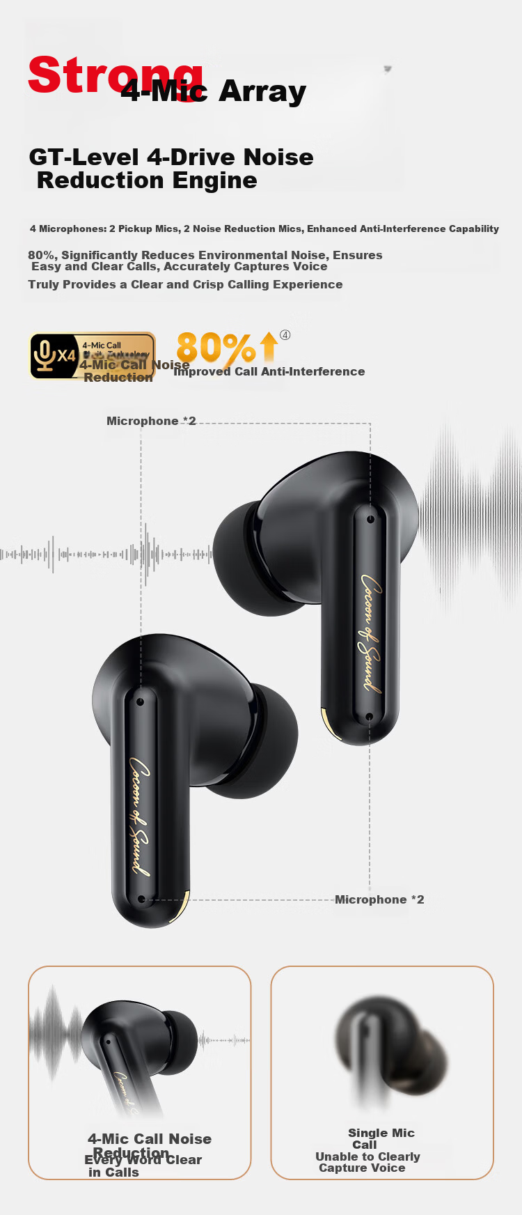 IGene 4-Mic Noise Cancelling All-in-One 6.0 Bluetooth In-Ear Active Noise Cancelling Wireless Music Gaming Earphones Long Battery Life Compatible with Huawei Apple Xiaomi Oppo OnePlus Vivo 7